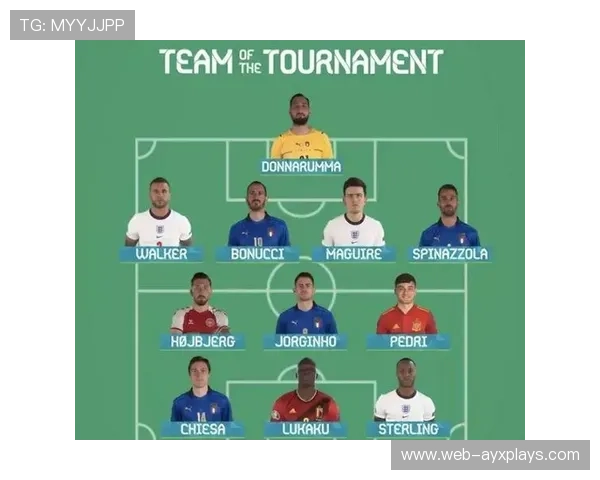 佩德里直塞拆解对手防线